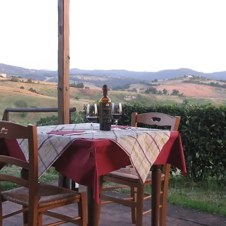 Farm stay Agriturismo I Tre Archi *
